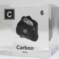 Amazing Facts About Carbon